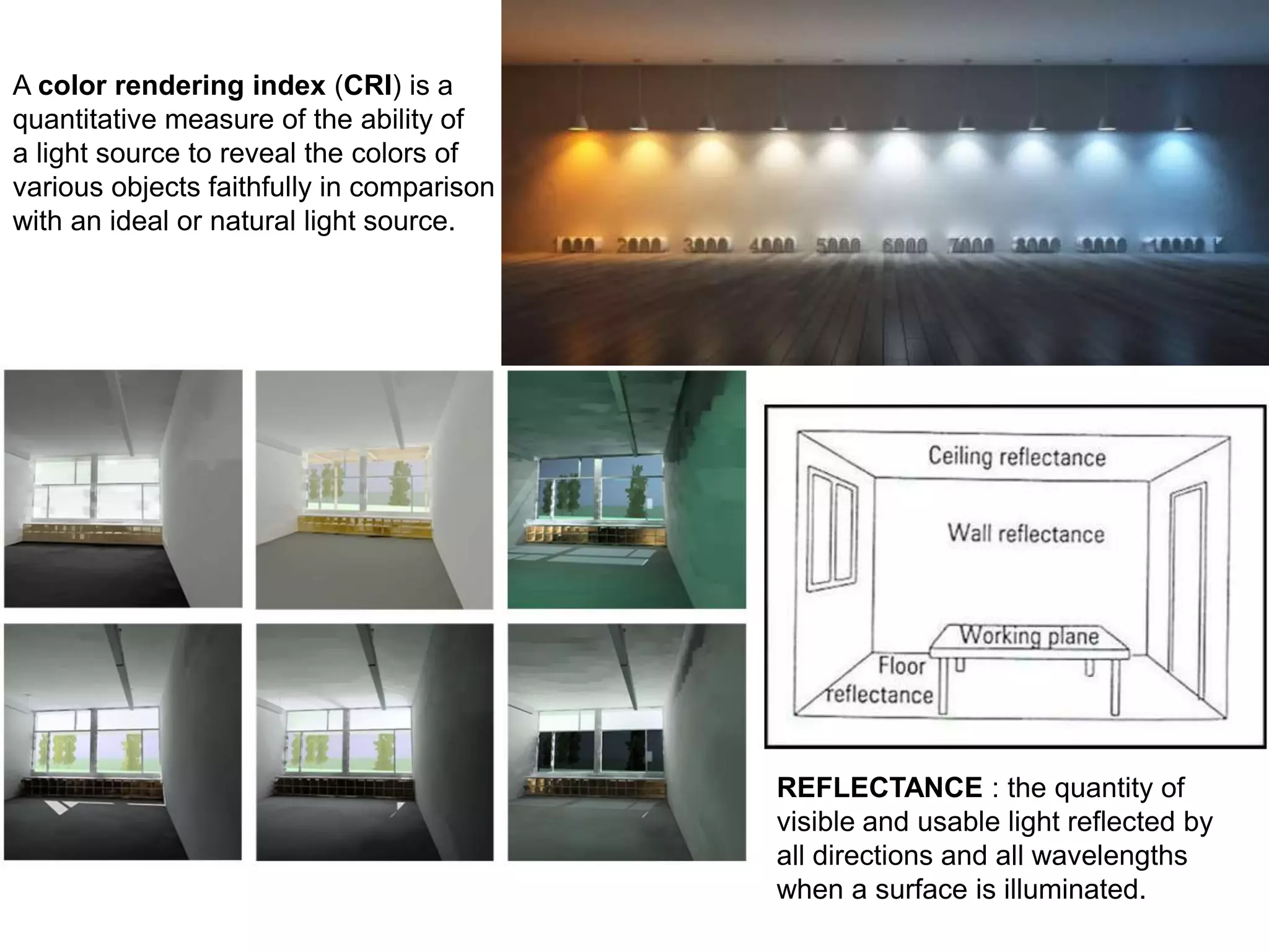 REFLECTANCE : the quantity of
visible and usable light reflected by
all directions and all wavelengths
when a surface is illuminated.
A color rendering index (CRI) is a
quantitative measure of the ability of
a light source to reveal the colors of
various objects faithfully in comparison
with an ideal or natural light source.
 