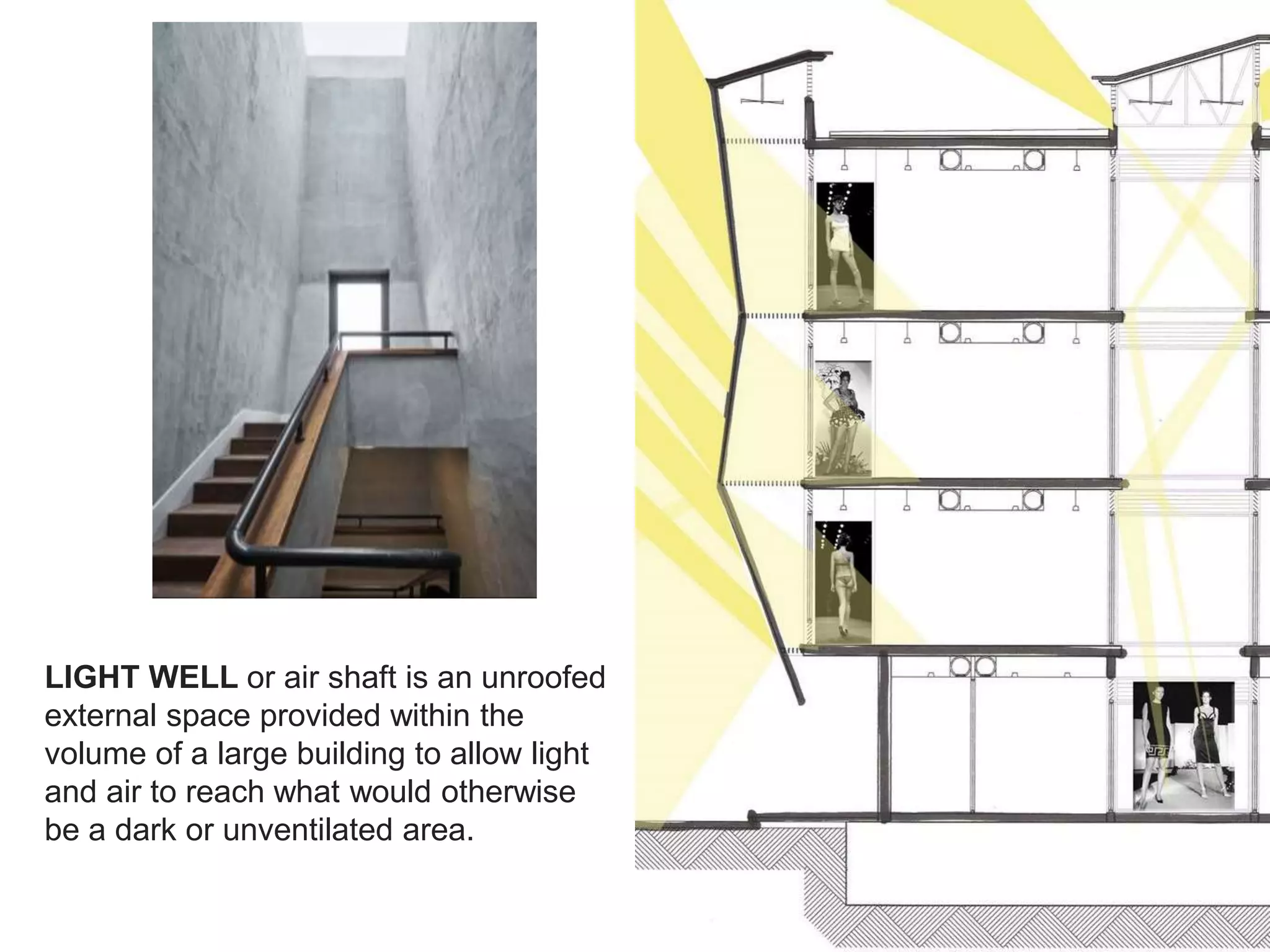 LIGHT WELL or air shaft is an unroofed
external space provided within the
volume of a large building to allow light
and air to reach what would otherwise
be a dark or unventilated area.
 