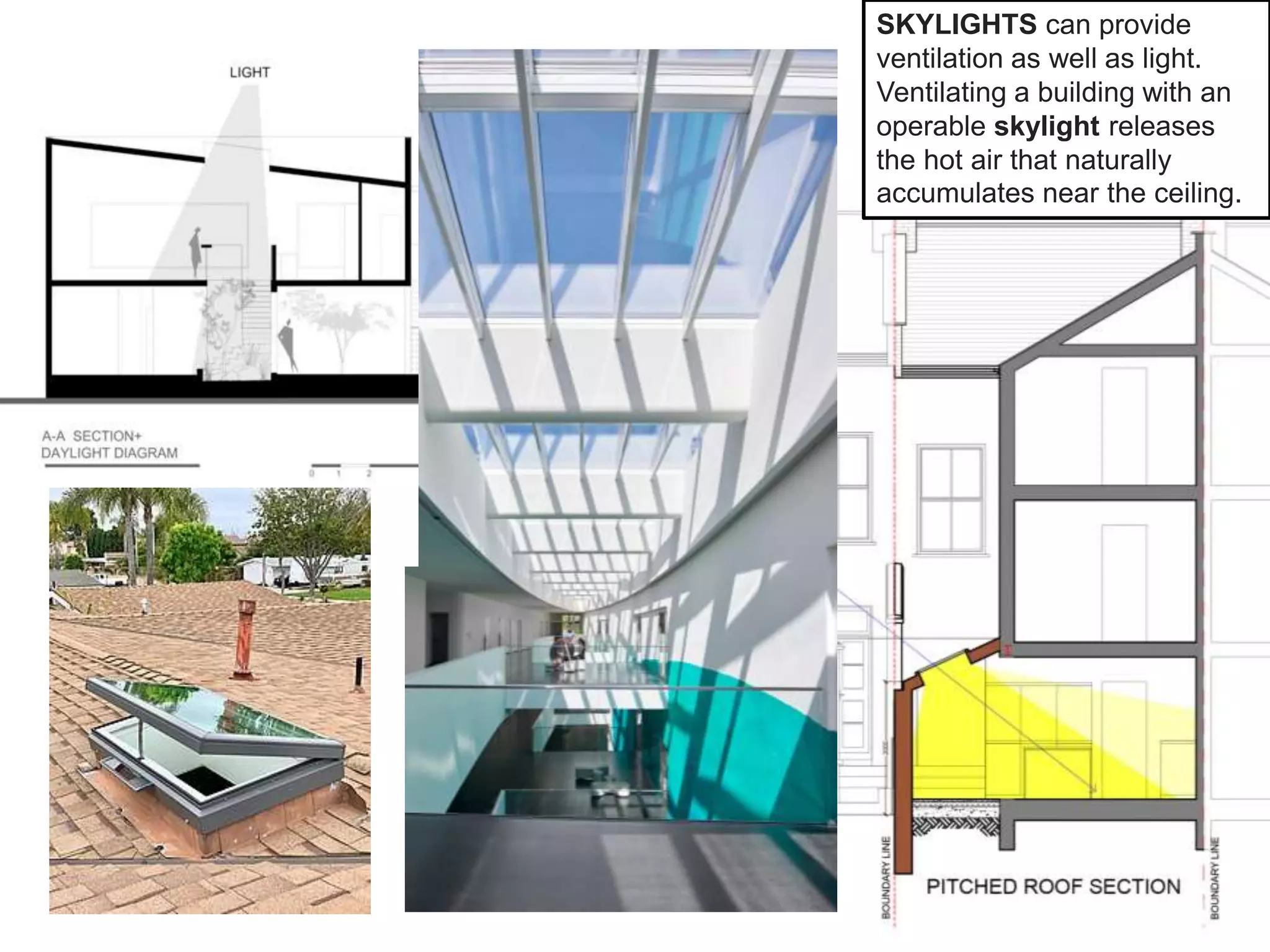 SKYLIGHTS can provide
ventilation as well as light.
Ventilating a building with an
operable skylight releases
the hot air that naturally
accumulates near the ceiling.
 