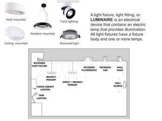 Unit 2 illumination | PPTX