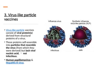 3. Virus-like particle
vaccines
• Virus-like particle vaccines
consist of viral protein(s)
derived from structural
proteins of a virus.
• These proteins self-assemble
into particles that resemble
the virus (from which they
were derived) but lack viral
nucleic acid,  not
infectious.
• Human papillomavirus &
Hepatitis B virus.
 