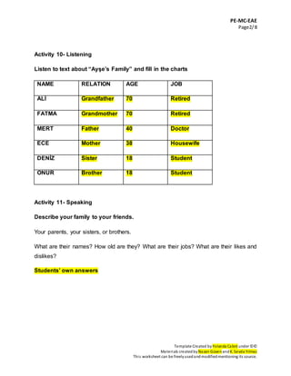 PE-MC-EAE
Page2/8
Template Created by Yolanda Cabré under ©©
Materials createdbyNazan Güven andK. Sevda Yılmaz
This worksheet can be freelyusedandmodifiedmentioning its source.
Activity 10- Listening
Listen to text about “Ayşe’s Family” and fill in the charts
NAME RELATION AGE JOB
ALİ Grandfather 70 Retired
FATMA Grandmother 70 Retired
MERT Father 40 Doctor
ECE Mother 38 Housewife
DENİZ Sister 18 Student
ONUR Brother 18 Student
Activity 11- Speaking
Describe your family to your friends.
Your parents, your sisters, or brothers.
What are their names? How old are they? What are their jobs? What are their likes and
dislikes?
Students’ own answers
 