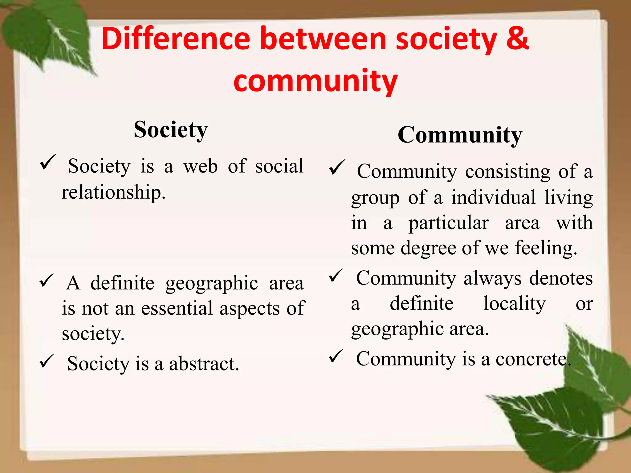 Unit 2 individual & society | PPTX