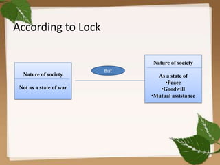 According to Lock
Nature of society
Not as a state of war
Nature of society
As a state of
•Peace
•Goodwill
•Mutual assistance
But
 