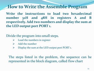 How to Write the Assemble Program
Write the instructions to load two hexadecimal
number 32H and 48H in registers A and B
respectively. Add two numbers and display the sum at
the LED output port PORT 1.
Divide the program into small steps.
 Load the numbers in register
 Add the number
 Display the sum at the LED output port PORT 1.
The steps listed in the problem, the sequence can be
represented in the block diagram, called flow chart
67
 