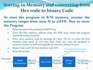 Storing in Memory and converting from
Hex code to binary Code
To store the program in R/W memory, assume the
memory ranges from 2000 H to 20FFH. Now to enter
the Program
1. Reset the system by pushing the RESET key.
2. Enter the first memory address using the HEX keys, where the program
should be written.(2000H)
3. Enter each machine code by pushing Hex keys. For Ex, to enter the first
machine code, push 3E and store keys. Store key, store the program in
memory location 2000H and upgrade the memory address t0 2001.
4. Repeat step 3 until the last machine code 76H.
5. Reset the system.
70
8085
Mnemonics
Hex Code
Binary
Code
Flowchart
Manual
lookup
Monitor
Program
To Memory
for Storage
Check the keys and convert
Hex code into binary code
 
