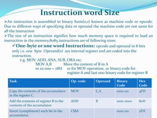 Instruction word Size
An instruction is assembled in binary form(0,1) known as machine code or opcode.
Due to different ways of specifying data or operand the machine code are not same for
all the instruction
The size of an instruction signifies how much memory space is required to load an
instruction in the memory.8085 instructions are of following sizes:
One-byte or one word Instructions: opcode and operand in 8 bits
only i.e. one byte. Operand(s) are internal register and are coded into the
instruction.
e.g. MOV, ADD, ANA, SUB, ORA etc.
MOV A,B Move the content of B in A
01 111 000 = 78H 01 for MOV operation, 111 binary code for
register A and last 000 binary code for register B
Task Op- code Operand Binary
Code
Hex
Code
Copy the contents of the accumulator
in the register C.
MOV C,A 0100 1111 4FH
Add the contents of register B to the
contents of the accumulator.
ADD B 1000 0000 80H
Invert (compliment) each bit in the
accumulator.
CMA 0010 1111 2FH
 