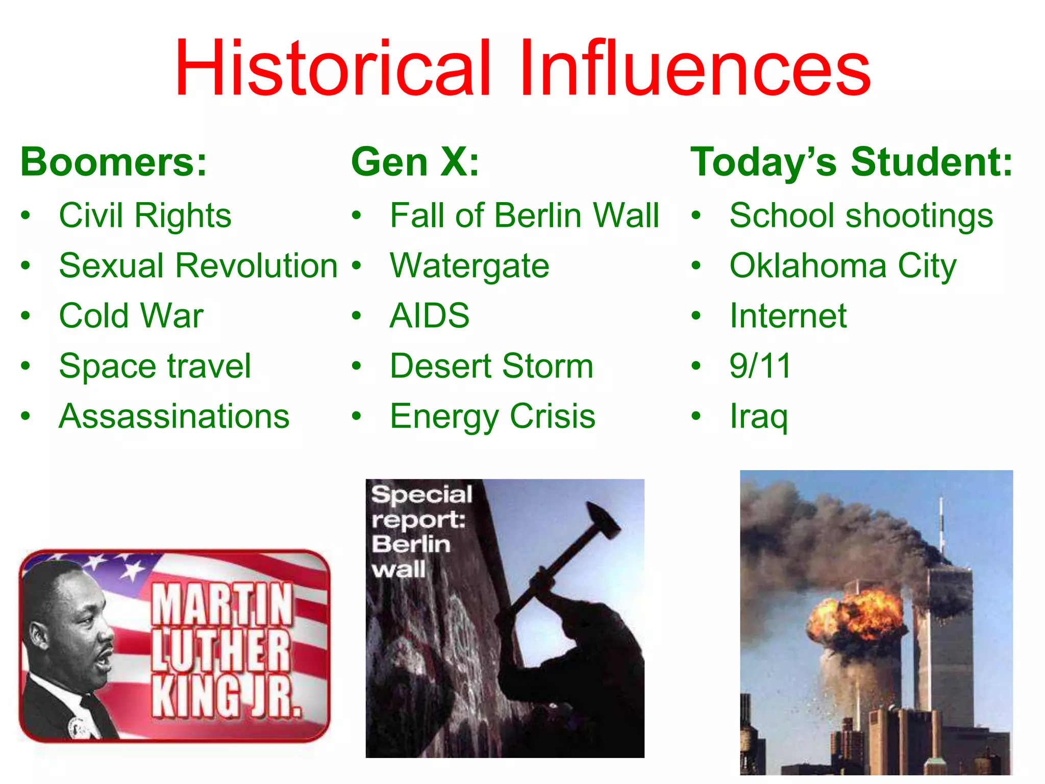 Historical InfluencesBoomers:Civil RightsSexual RevolutionCold WarSpace travelAssassinationsGen X:Fall of Berlin WallWatergateAIDSDesert StormEnergy CrisisToday’s Student:School shootings