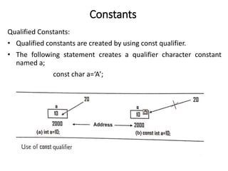 Constants
Qualified Constants:
• Qualified constants are created by using const qualifier.
• The following statement creates a qualifier character constant
named a;
const char a=‘A’;
 