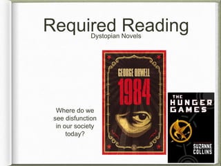 Required Reading 
Dystopian Novels 
How did the 
society get here? 
Where do we 
see disfunction 
in our society 
today? 
 