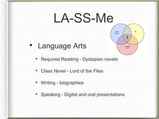 LA-SS-Me 
• Language Arts 
• Required Reading - Dystopian novels 
• Class Novel - Lord of the Flies 
• Writing - biographies 
• Speaking - Digital and oral presentations 
 