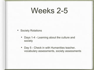 Weeks 2-5 
• Society Rotations 
• Days 1-4 - Learning about the culture and 
society 
• Day 5 - Check in with Humanities teacher, 
vocabulary assessments, society assessments 
 