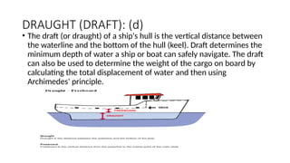 UNIT 2 Introduction to shipping business.pptx