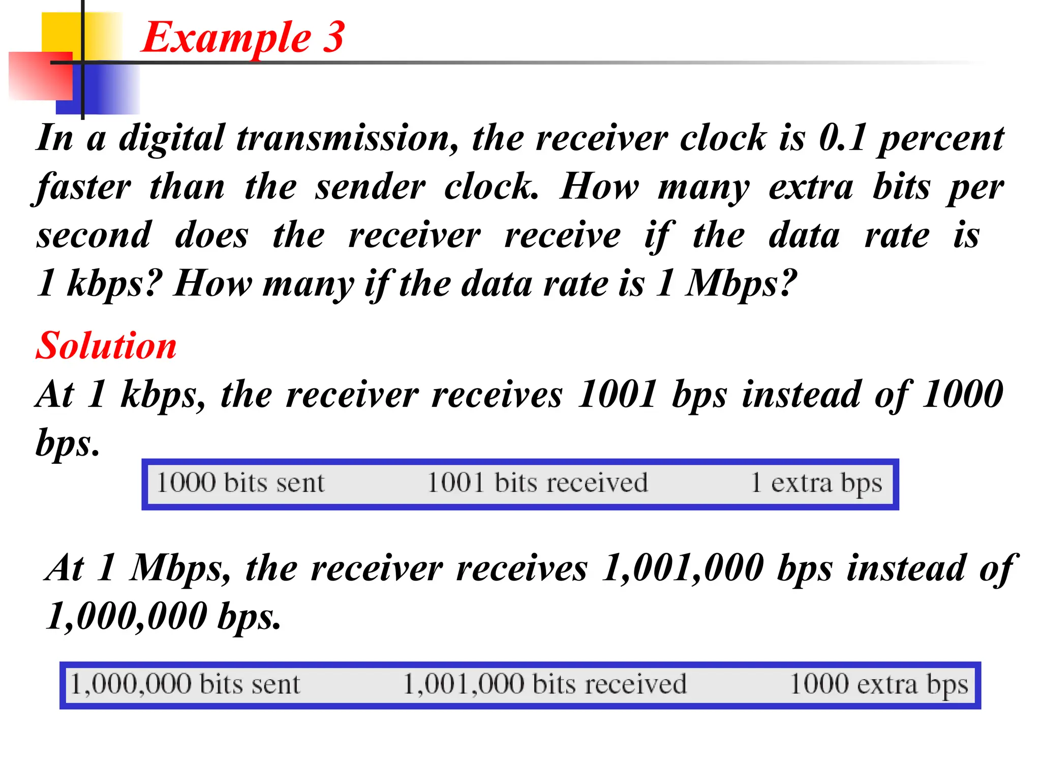 In a digital transmission, the receiver clock is 0.1 percent
faster than the sender clock. How many extra bits per
second does the receiver receive if the data rate is
1 kbps? How many if the data rate is 1 Mbps?
Solution
At 1 kbps, the receiver receives 1001 bps instead of 1000
bps.
Example 3
At 1 Mbps, the receiver receives 1,001,000 bps instead of
1,000,000 bps.
 