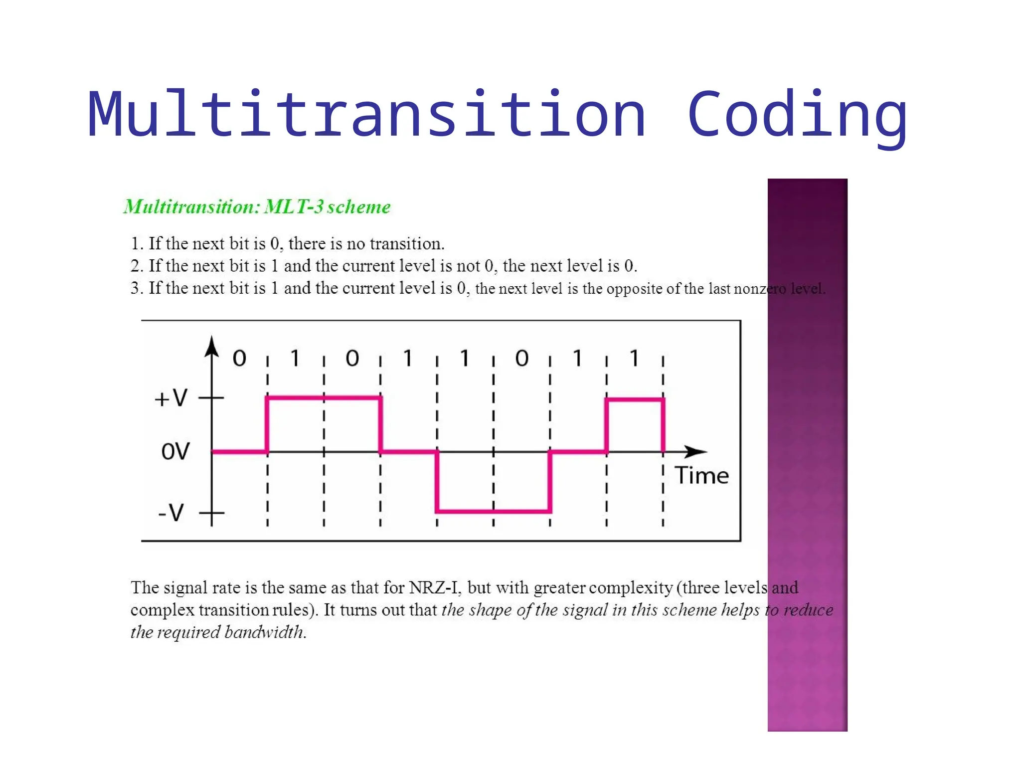 Multitransition Coding
 
