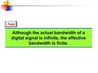 Although the actual bandwidth of a
digital signal is infinite, the effective
bandwidth is finite.
Note
 