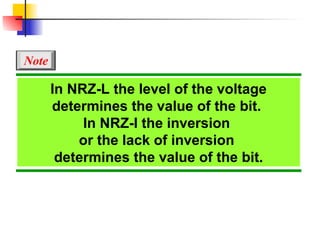 In NRZ-L the level of the voltage
determines the value of the bit.
In NRZ-I the inversion
or the lack of inversion
determines the value of the bit.
Note
 