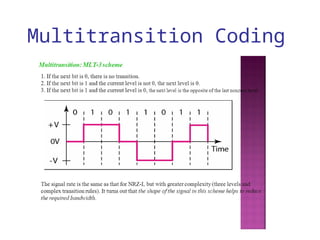 Multitransition Coding
 