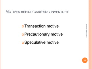 MOTIVES BEHIND CARRYING INVENTORY
Transaction motive
Precautionary motive
Speculative motive
12
RLIMS-MBA2018
 
