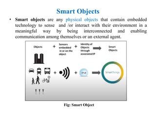 Comprehensive Overview of IoT Protocols and Smart Objects in Internet ...