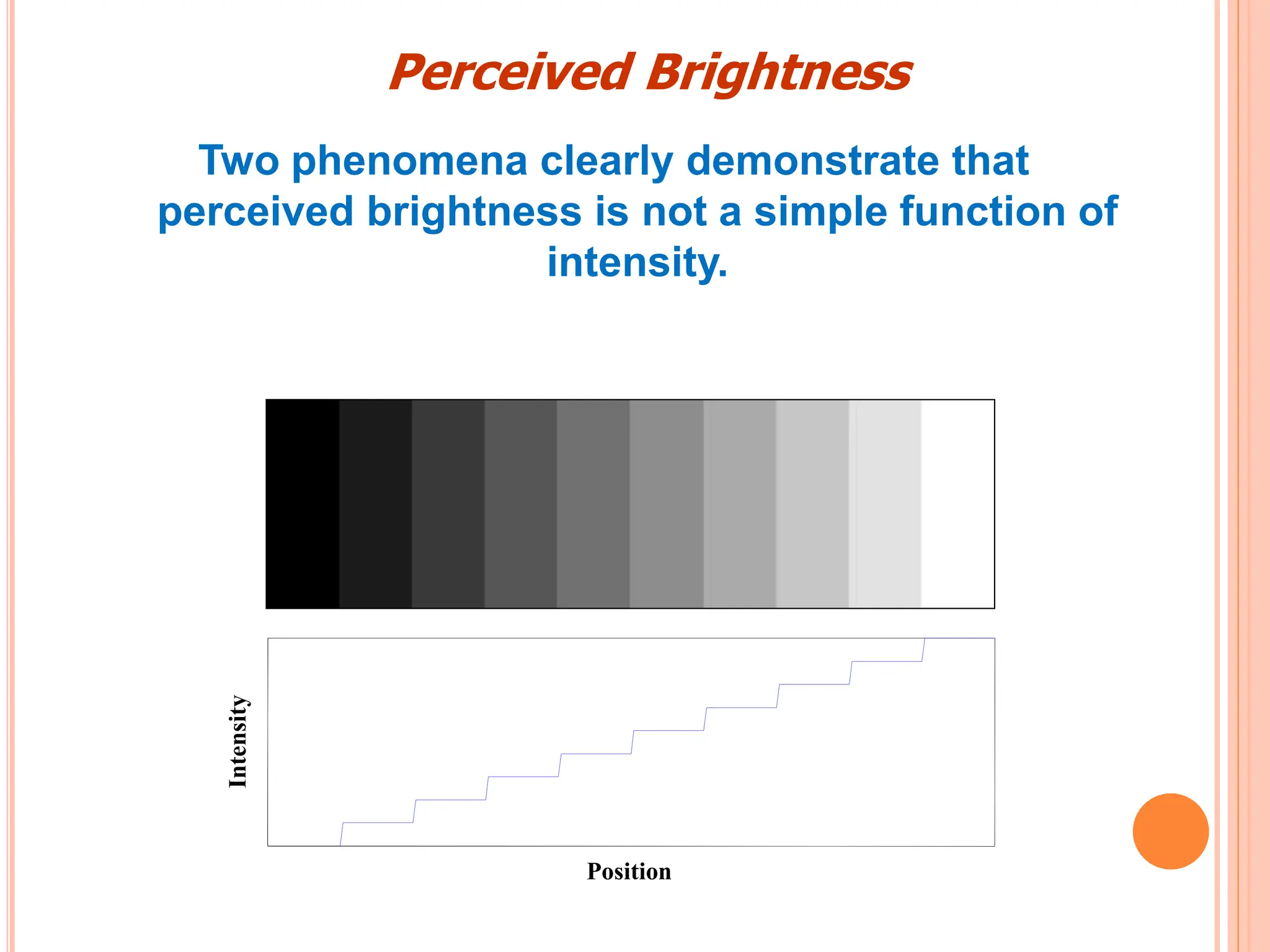Two phenomena clearly demonstrate that
perceived brightness is not a simple function of
intensity.
Perceived Brightness
Position
Intensity
 