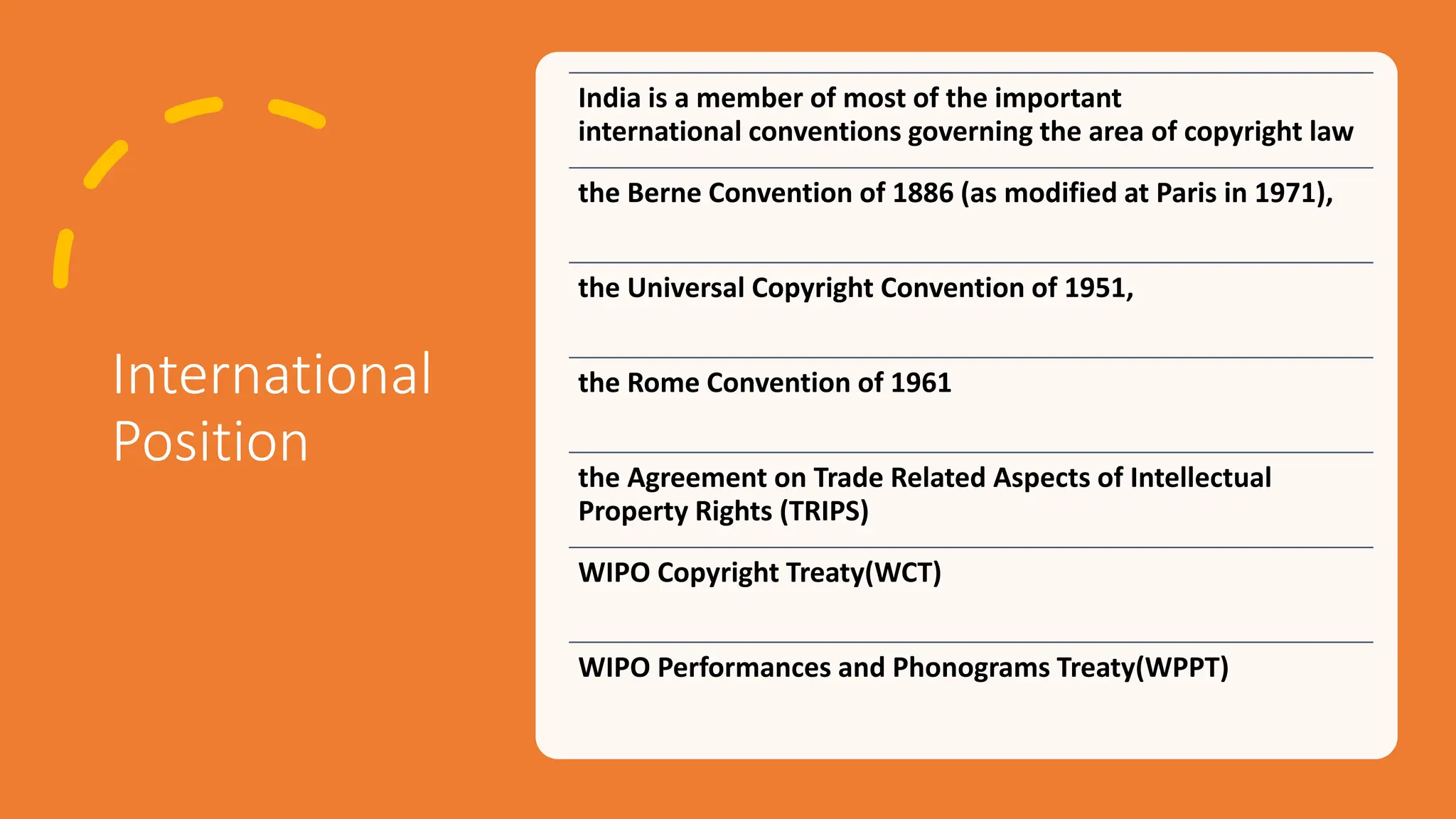 International
Position
India is a member of most of the important
international conventions governing the area of copyright law
the Berne Convention of 1886 (as modified at Paris in 1971),
the Universal Copyright Convention of 1951,
the Rome Convention of 1961
the Agreement on Trade Related Aspects of Intellectual
Property Rights (TRIPS)
WIPO Copyright Treaty(WCT)
WIPO Performances and Phonograms Treaty(WPPT)
 