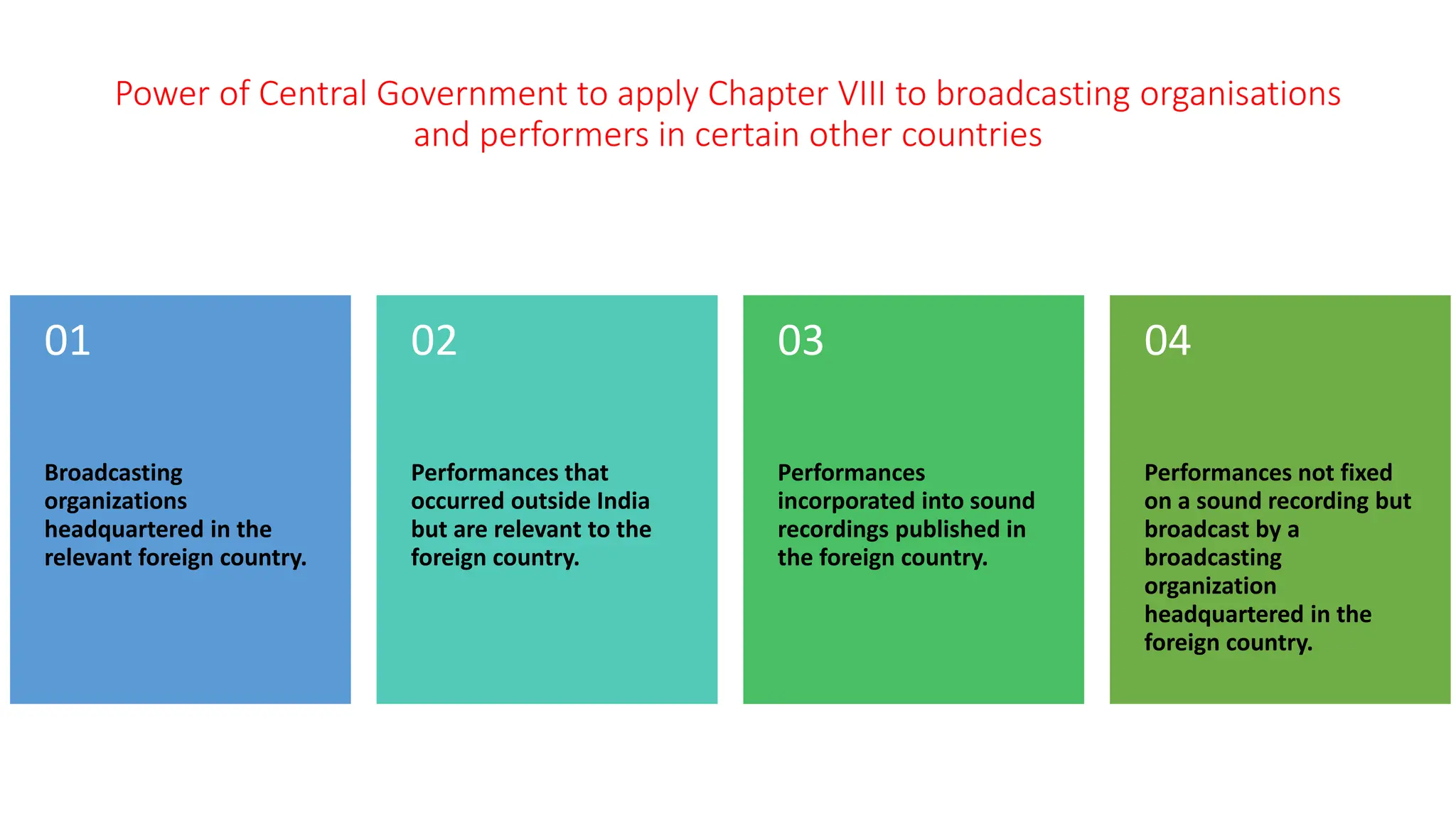 Power of Central Government to apply Chapter VIII to broadcasting organisations
and performers in certain other countries
Broadcasting
organizations
headquartered in the
relevant foreign country.
01
Performances that
occurred outside India
but are relevant to the
foreign country.
02
Performances
incorporated into sound
recordings published in
the foreign country.
03
Performances not fixed
on a sound recording but
broadcast by a
broadcasting
organization
headquartered in the
foreign country.
04
 