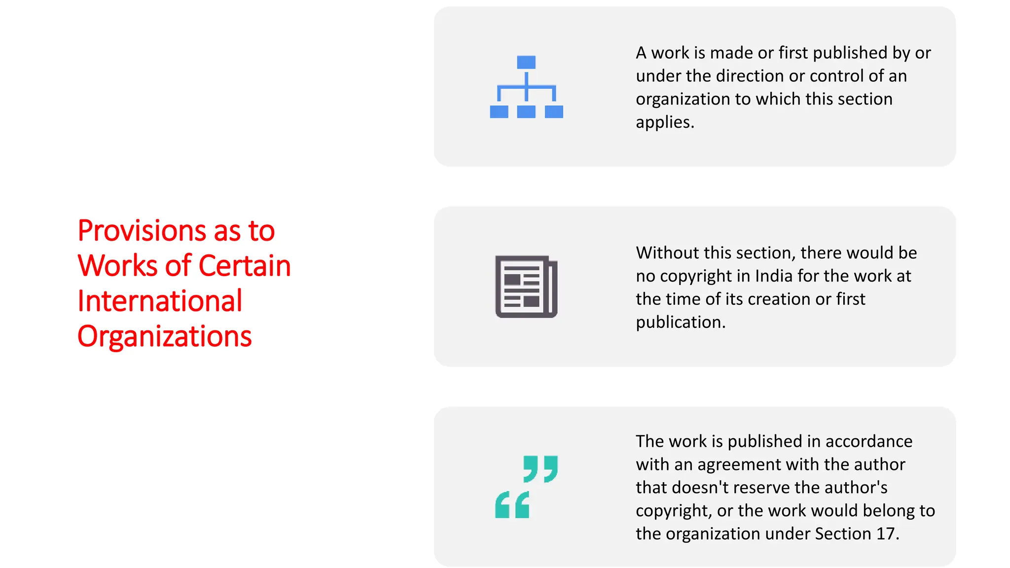 Provisions as to
Works of Certain
International
Organizations
A work is made or first published by or
under the direction or control of an
organization to which this section
applies.
Without this section, there would be
no copyright in India for the work at
the time of its creation or first
publication.
The work is published in accordance
with an agreement with the author
that doesn't reserve the author's
copyright, or the work would belong to
the organization under Section 17.
 