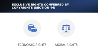 EXCLUSIVE RIGHTS CONFERRED BY
COPYRIGHTS (SECTION 14)
ECONOMIC RIGHTS MORAL RIGHTS
 
