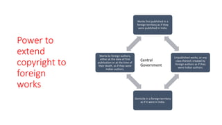 Power to
extend
copyright to
foreign
works
Works first published in a
foreign territory as if they
were published in India.
Unpublished works, or any
class thereof, created by
foreign authors as if they
were Indian authors.
Domicile in a foreign territory
as if it were in India.
Works by foreign authors,
either at the date of first
publication or at the time of
their death, as if they were
Indian authors.
Central
Government
 