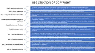 REGISTRATION OF COPYRIGHT
Step 1: Application Submission
• The author, publisher, or owner of copyright, or another interested party, can apply for copyright registration.
• They must submit an application in the prescribed form along with the prescribed fee to the Registrar of Copyrights.
Step 2: Inquiry by Registrar • Upon receiving the application, the Registrar of Copyrights may hold an inquiry as deemed necessary.
Step 3: Entry in the Register of Copyrights
• After the inquiry, if the Registrar finds the application valid, they will enter the particulars of the work in the Register of
Copyrights.
Step 4: Certification for Artistic Works (if
applicable)
• For artistic works used or capable of being used in relation to goods or services, the application must include a
statement to that effect.
• It should also be accompanied by a certificate from the Registrar of Trade Marks stating that no identical or deceptively
similar trade mark has been registered or applied for by anyone else.
Step 5: Maintenance of Indexes • Indexes of the Register of Copyrights will be kept at the Copyright Office as prescribed.
Step 6: Access and Copies
• The Register of Copyrights and its indexes shall be open to inspection by the public at all reasonable times.
• Anyone interested can take copies of, or make extracts from, the register or indexes, subject to prescribed fees and
conditions.
Step 7: Prima Facie Evidence
• The Register of Copyrights serves as prima facie evidence of the particulars entered.
• Copies of entries or extracts certified by the Registrar of Copyrights and sealed with the Copyright Office's seal are
admissible as evidence in all courts without the need for further proof.
Step 8: Correction of Entries
• The Registrar of Copyrights may, under prescribed cases and conditions, amend or alter the Register of Copyrights.
• This can include correcting errors in names, addresses, particulars, or other accidental omissions.
Step 9: Rectification by Appellate Board
• The Appellate Board, upon application by the Registrar of Copyrights or an aggrieved person, can order the rectification
of the Register of Copyrights.
• This may involve making entries wrongly omitted, expunging entries wrongly made, or correcting errors or defects.
Step 10: Publication of Entries
• Entries made in the Register of Copyrights, particulars of works, corrections, and rectifications will be published by the
Registrar of Copyrights in the Official Gazette or in another manner determined by the Registrar.
 