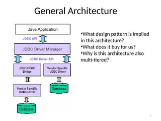 Comprehensive Guide to JDBC Programming and Database Connectivity in ...