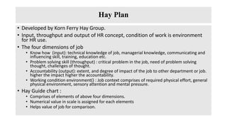 unit 2 job design, analysis and evaluation.pptx