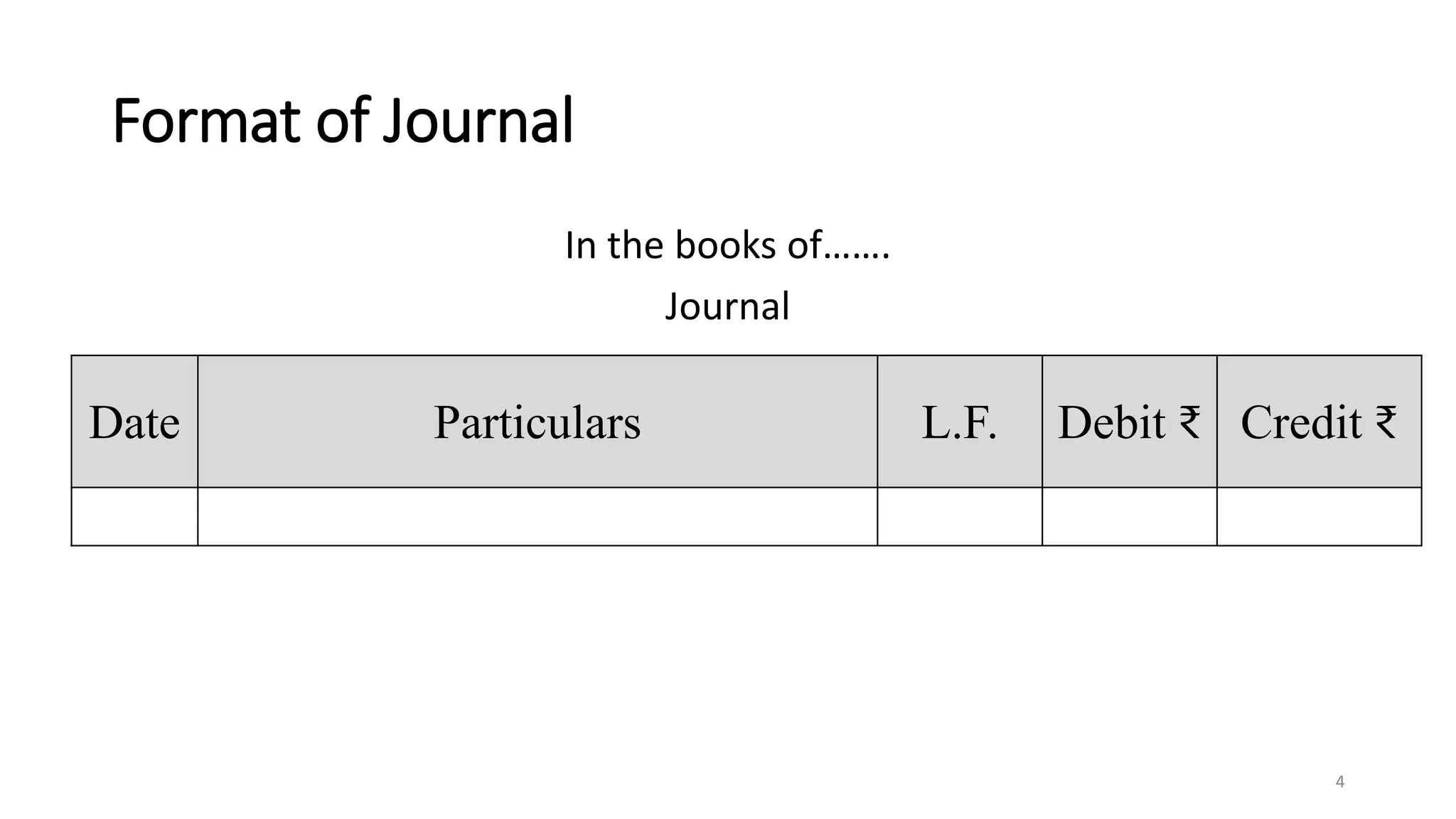 Format of Journal
In the books of…….
Journal
4
Date Particulars L.F. Debit ₹ Credit ₹
 
