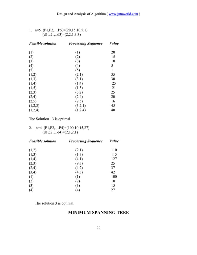 algorithm Unit 2 | DOC