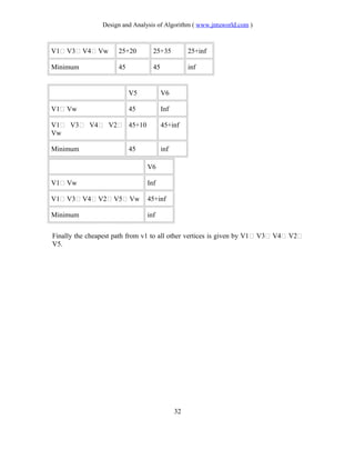 algorithm Unit 2 | PDF