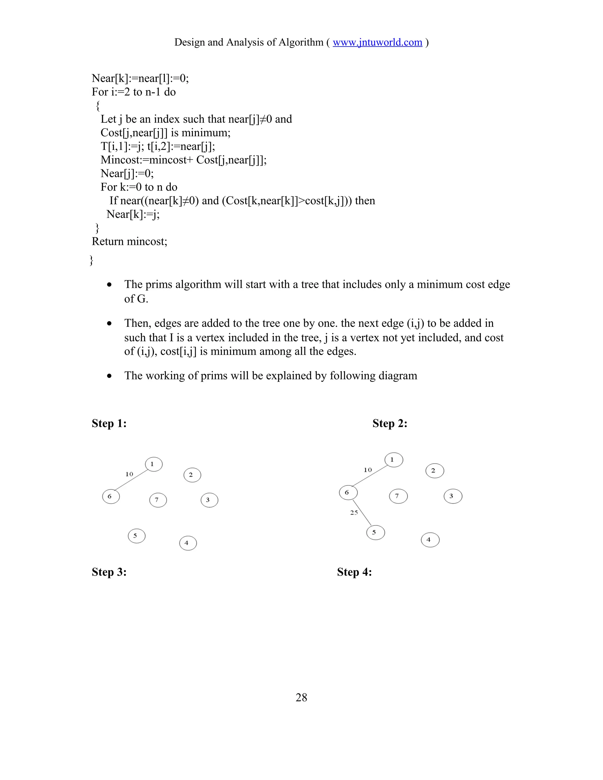 Design and Analysis of Algorithm ( www.jntuworld.com )
Near[k]:=near[l]:=0;
For i:=2 to n-1 do
{
Let j be an index such that near[j]≠0 and
Cost[j,near[j]] is minimum;
T[i,1]:=j; t[i,2]:=near[j];
Mincost:=mincost+ Cost[j,near[j]];
Near[j]:=0;
For k:=0 to n do
If near((near[k]≠0) and (Cost[k,near[k]]>cost[k,j])) then
Near[k]:=j;
}
Return mincost;
}
• The prims algorithm will start with a tree that includes only a minimum cost edge
of G.
• Then, edges are added to the tree one by one. the next edge (i,j) to be added in
such that I is a vertex included in the tree, j is a vertex not yet included, and cost
of (i,j), cost[i,j] is minimum among all the edges.
• The working of prims will be explained by following diagram
Step 1: Step 2:
Step 3: Step 4:
28
 