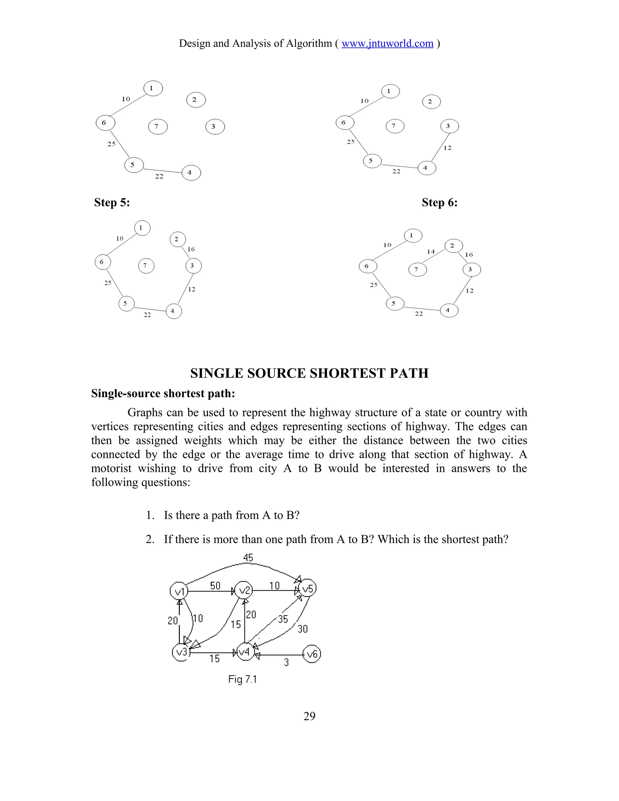 Design and Analysis of Algorithm ( www.jntuworld.com )
Step 5: Step 6:
SINGLE SOURCE SHORTEST PATH
Single-source shortest path:
Graphs can be used to represent the highway structure of a state or country with
vertices representing cities and edges representing sections of highway. The edges can
then be assigned weights which may be either the distance between the two cities
connected by the edge or the average time to drive along that section of highway. A
motorist wishing to drive from city A to B would be interested in answers to the
following questions:
1. Is there a path from A to B?
2. If there is more than one path from A to B? Which is the shortest path?
29
 