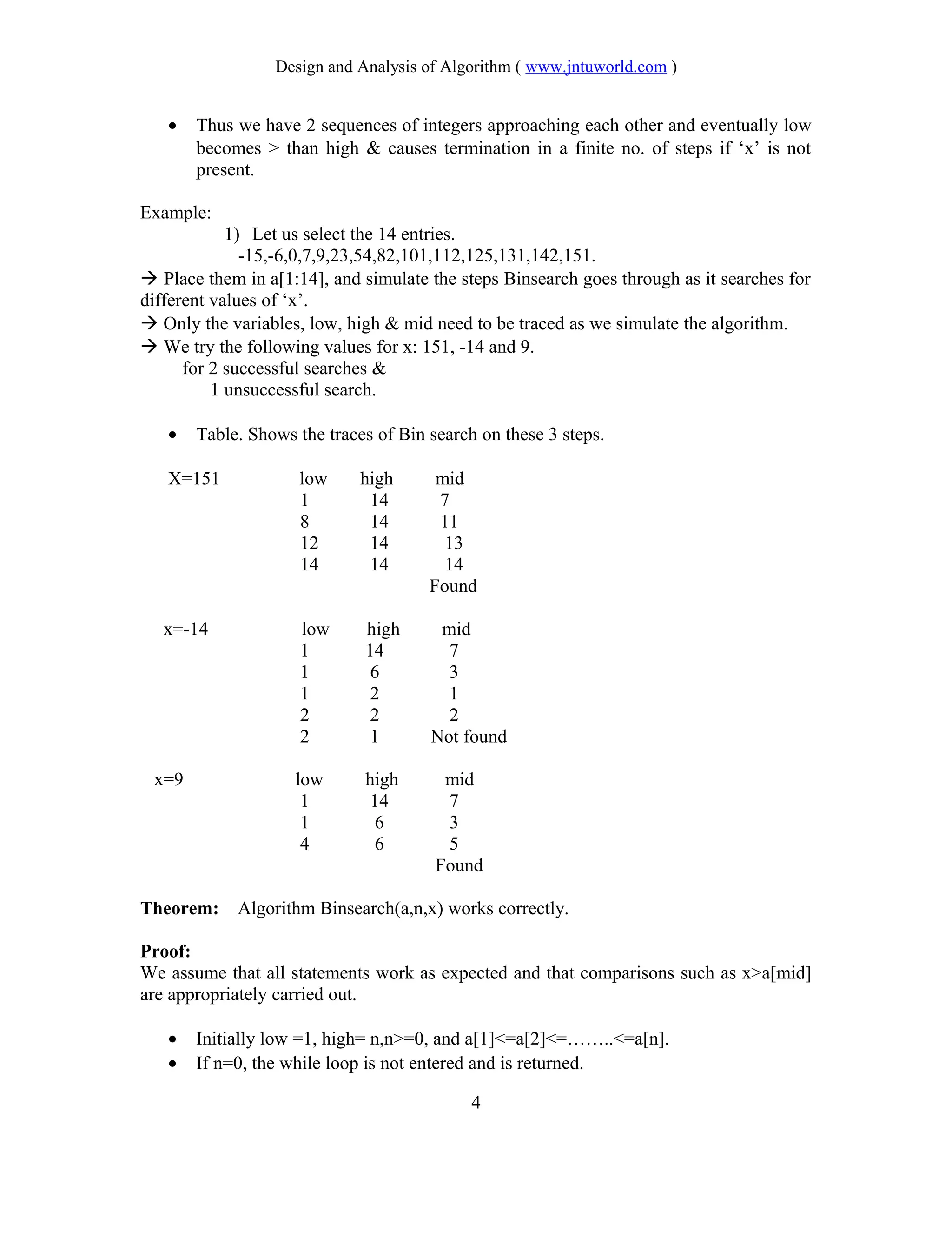 Design and Analysis of Algorithm ( www.jntuworld.com )
• Thus we have 2 sequences of integers approaching each other and eventually low
becomes > than high & causes termination in a finite no. of steps if ‘x’ is not
present.
Example:
1) Let us select the 14 entries.
-15,-6,0,7,9,23,54,82,101,112,125,131,142,151.
 Place them in a[1:14], and simulate the steps Binsearch goes through as it searches for
different values of ‘x’.
 Only the variables, low, high & mid need to be traced as we simulate the algorithm.
 We try the following values for x: 151, -14 and 9.
for 2 successful searches &
1 unsuccessful search.
• Table. Shows the traces of Bin search on these 3 steps.
X=151 low high mid
1 14 7
8 14 11
12 14 13
14 14 14
Found
x=-14 low high mid
1 14 7
1 6 3
1 2 1
2 2 2
2 1 Not found
x=9 low high mid
1 14 7
1 6 3
4 6 5
Found
Theorem: Algorithm Binsearch(a,n,x) works correctly.
Proof:
We assume that all statements work as expected and that comparisons such as x>a[mid]
are appropriately carried out.
• Initially low =1, high= n,n>=0, and a[1]<=a[2]<=……..<=a[n].
• If n=0, the while loop is not entered and is returned.
4
 