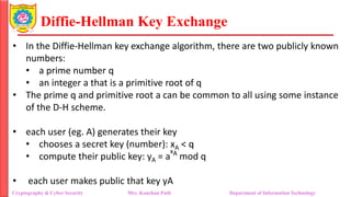 Unit 2_Key distribution_Deffi-Hellman.pdf