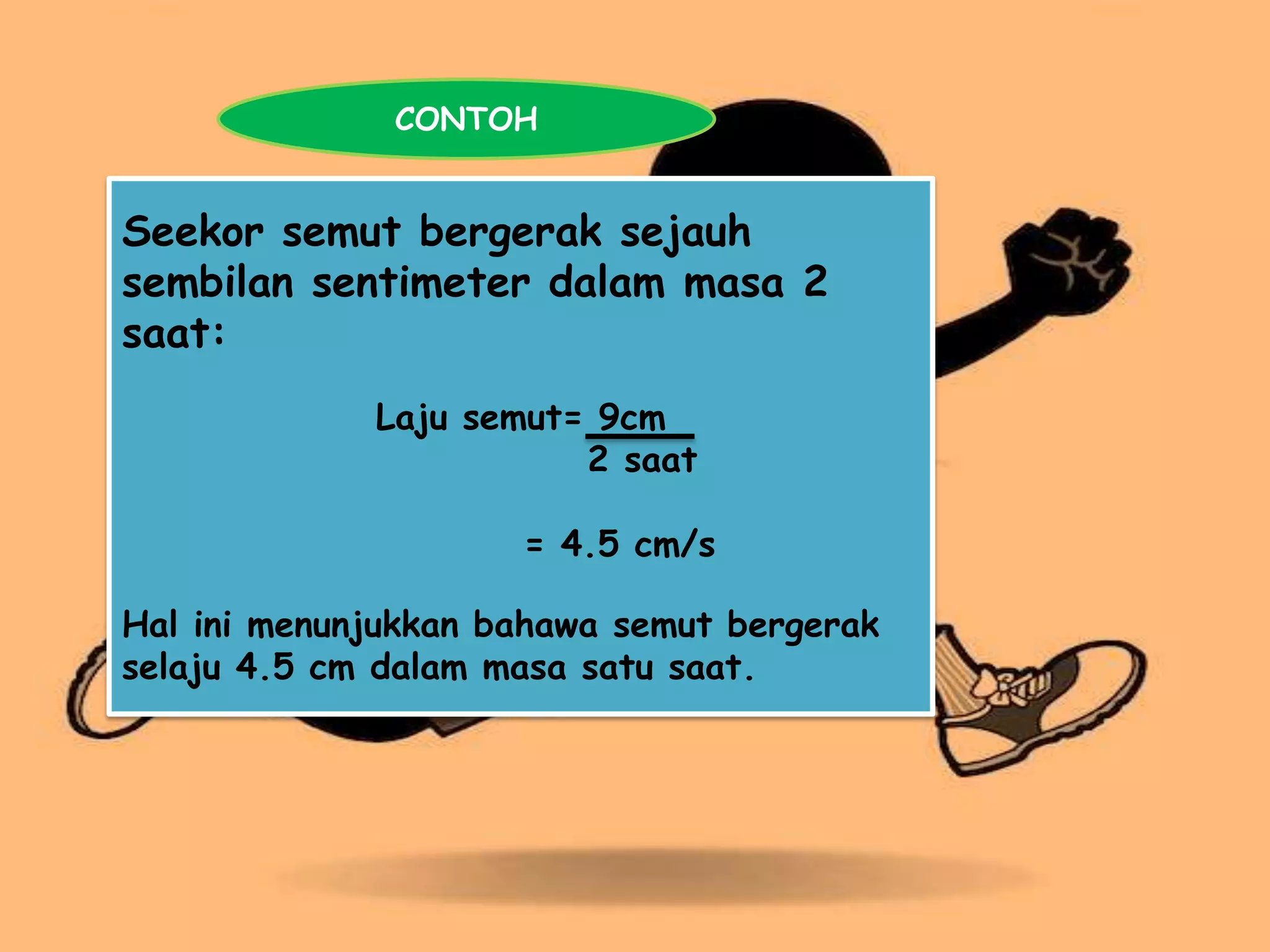 CONTOH


Seekor semut bergerak sejauh
sembilan sentimeter dalam masa 2
saat:
             Laju semut= 9cm
                        2 saat

                     = 4.5 cm/s

Hal ini menunjukkan bahawa semut bergerak
selaju 4.5 cm dalam masa satu saat.
 