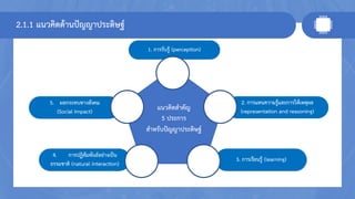 2.1.1 แนวคิดด้านปัญญาประดิษฐ์
1. การรับรู้ (perception)
2. การแทนความรู้และการให้เหตุผล
(representation and reasoning)
3. การเรียนรู้ (learning)
4. การปฏิสัมพันธ์อย่างเป็น
ธรรมชาติ (natural interaction)
5. ผลกระทบทางสังคม
(Social Impact) แนวคิดสาคัญ
5 ประการ
สาหรับปัญญาประดิษฐ์
 