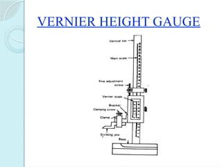 UNIT2 Linear and Angular Measurements - PPT | PPTX