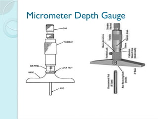 UNIT2 Linear and Angular Measurements - PPT | PPTX