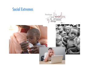 Social Extremes
 