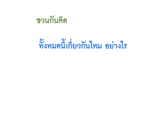 ทั้งหมดนี้เกี่ยวกันไหม อย่างไร
ชวนกันคิด
 