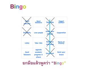 Bingo
Social
maturity
Good
followers  Take risks
Expect
conﬂlict
Reliability Love people
Check your
attitude
Cooperation
Listen Take risks
Reinforce
core value
Focus on
Priority 
Good
followers
upgrade
academic
progress in
others
Earn trust
Build your
brand
ยกมือแล้วพูดว่า “Bingo”
 
