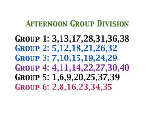 Group 1: 3,13,17,28,31,36,38
Group 2: 5,12,18,21,26,32
Group 3: 7,10,15,19,24,29
Group 4: 4,11,14,22,27,30,40
Group 5: 1,6,9,20,25,37,39
Group 6: 2,8,16,23,34,35
Afternoon Group Division
 