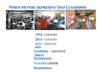 Which picture represent Thai Classroom
19th century
20th century
21st century
Teacher center
Technology
Traditional
aids
Learning together
Shifts
 