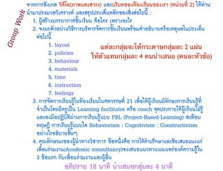 จากการสังเกต วิดีโอ(ภาพและสาระ) และบริบทของห้องเรียนของเรา (หน่วยที่ 2) ให้ท่าน
นำมาประมวลวิเคราะห์ และสรุปประเด็นหลักของสิ่งต่อไปนี้ :
1. ผู้สร้างบรรยากาศชั้นเรียน คือใคร เพราะอะไร
2. จงยกตัวอย่างวิธีการบริหารจัดการชั้นเรียนพร้อมคำอธิบายหรือเหตุผลในประเด็น
ต่อไปนี้
1. layout
2. policies
3. behaviour
4. materials
5. time
6. instruction
7. feelings
3. การจัดการเรียนรู้ในห้องเรียนในศตวรรษที่ 21 เพื่อให้ผู้เรียนมีทักษะการเรียนรู้ที่
จำเป็นโดยมีครูเป็น Learning facilitator หรือ coach จุดประกายให้ผู้เรียนใฝ่รู้
และลงมือปฏิบัติผ่านการเรียนรู้แบบ PBL (Project-Based-Learning) สะท้อน
ทฤษฎี การเรียนรู้แบบใด Behaviorism : Cognitivism : Constructivism
อย่างไรอธิบายสั้นๆ
4. คุณลักษณะของผู้นำทางวิชาการ ข้อหนึ่งคือ การให้คําปรึกษาและข้อเสนอแนะแก่
เพื่อนร่วมงาน(Academic consultancy)จงเสนอแนวทางเผยแพร่องค์ความรู้ใน
3 ข้อแรก กับเพื่อนร่วมงานและผู้อื่น
อภิปราย 18 นาที นำเสนอกลุ่มละ 4 นาที
GroupWork
แต่ละกลุ่มจะได้กระดาษกลุ่มละ 2 แผ่น
ให้ตัวแทนกลุ่มละ 4 คนนำเสนอ (คนละหัวข้อ)
 